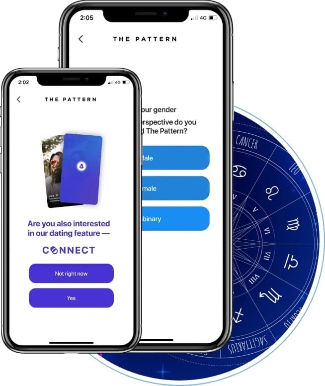 AI-Driven Insights