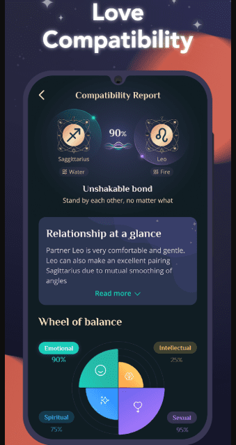 Compatibility analysis